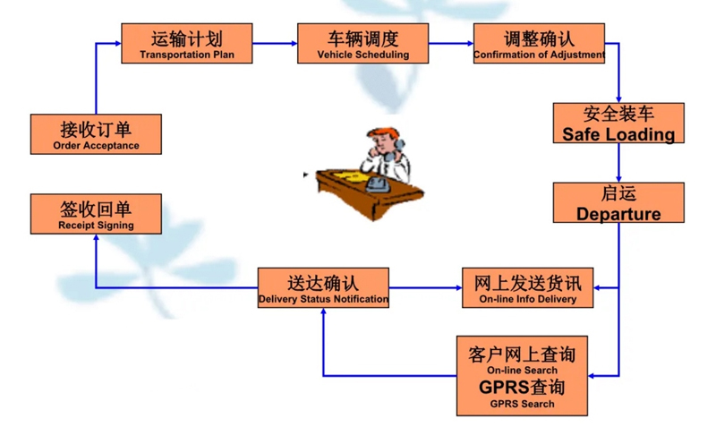 苏州到江边乡搬家公司-苏州到江边乡长途搬家公司